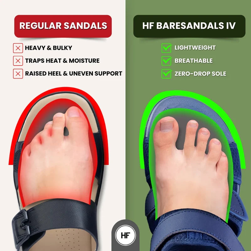 [HF Baresandals IV - en_Blue]