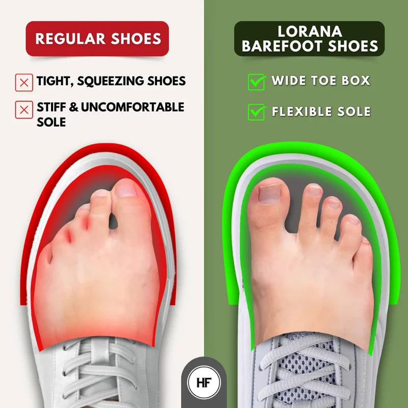 Lorana Sneakers – Ergonomic Barefoot Shoes for Everyday Wear (BOGO)